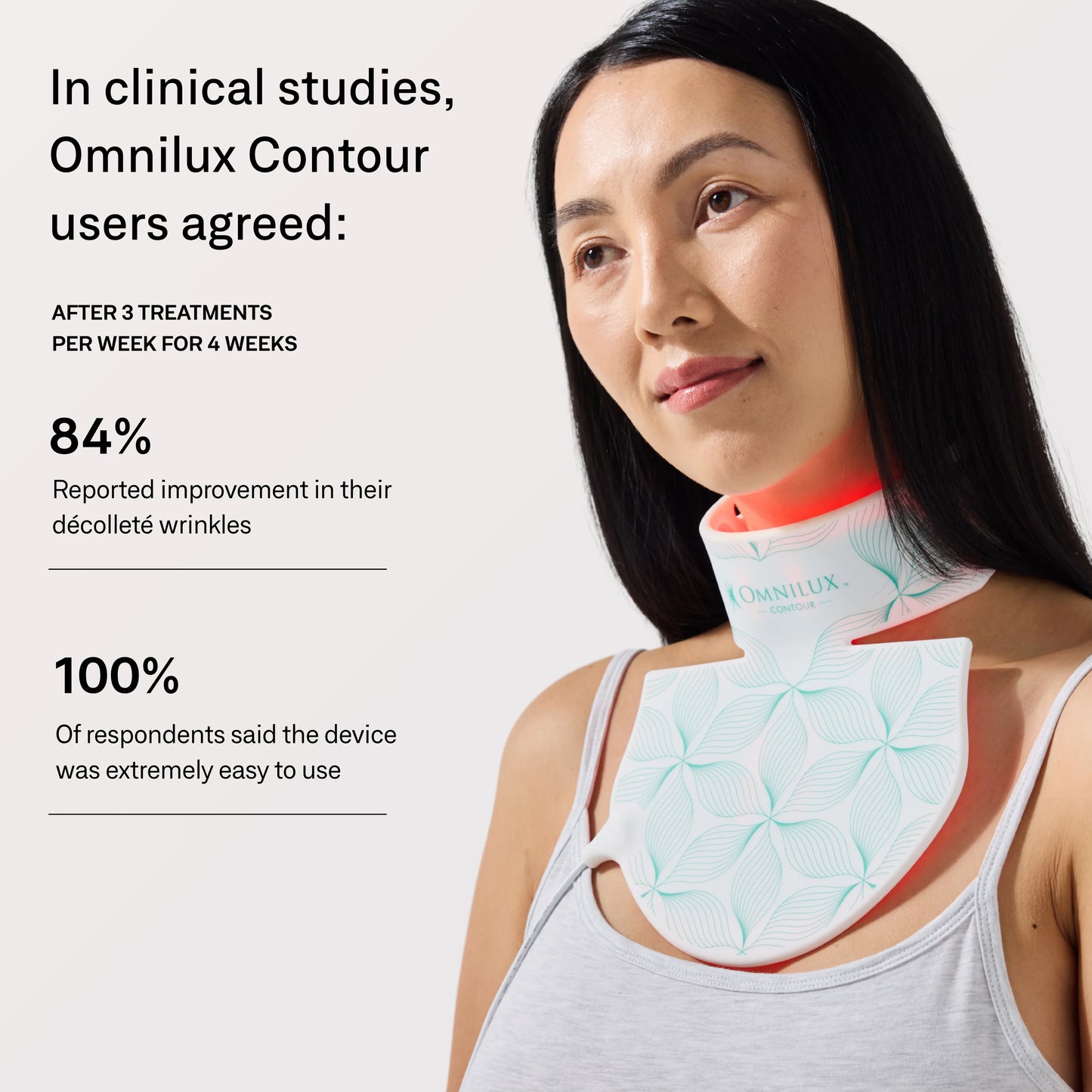 Omnilux LED Mask - Neck & Décolleté
